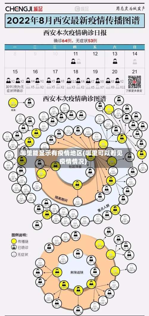哪里能显示有疫情地区(哪里可以看见疫情情况)-第1张图片