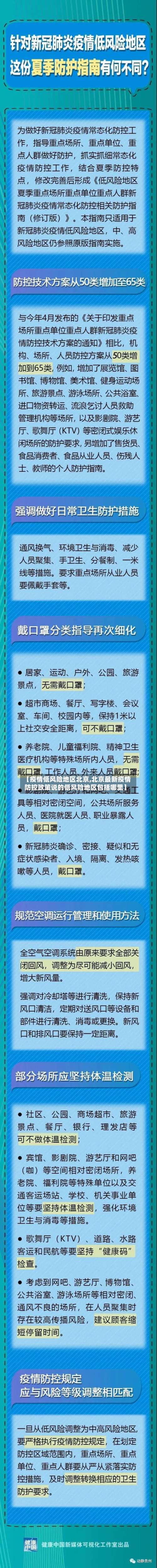 【疫情低风险地区北京,北京最新疫情防控政策说的低风险地区包括哪里】-第2张图片