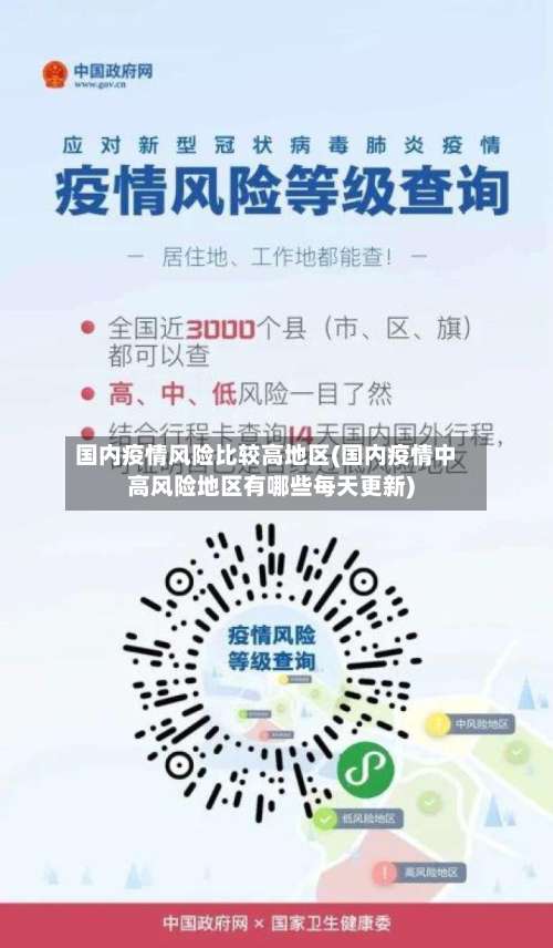 国内疫情风险比较高地区(国内疫情中高风险地区有哪些每天更新)-第3张图片