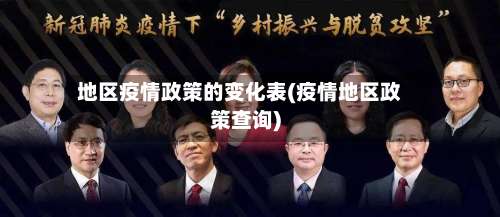 地区疫情政策的变化表(疫情地区政策查询)-第2张图片