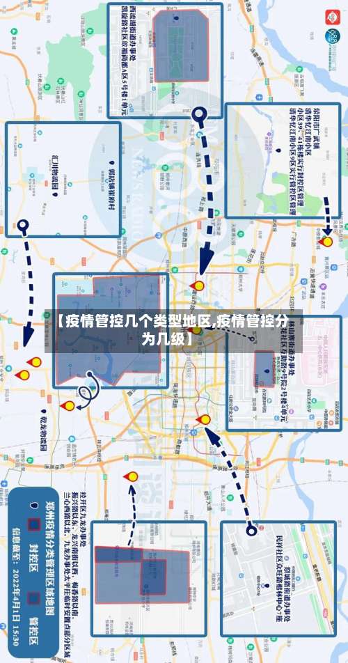 【疫情管控几个类型地区,疫情管控分为几级】-第1张图片