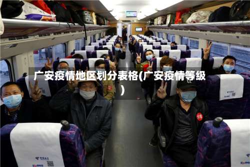 广安疫情地区划分表格(广安疫情等级)-第2张图片