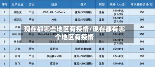 现在都哪些地区有疫情/现在都有哪个地区有疫情-第3张图片
