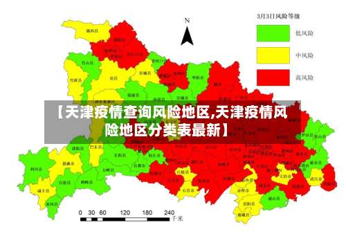 【天津疫情查询风险地区,天津疫情风险地区分类表最新】-第3张图片