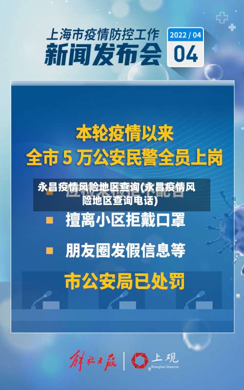 永昌疫情风险地区查询(永昌疫情风险地区查询电话)-第1张图片