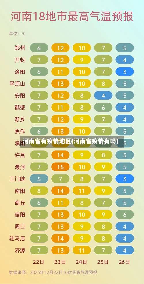 河南省有疫情地区(河南省疫情有吗)-第3张图片