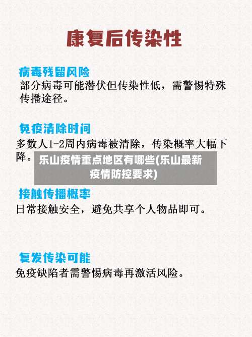 乐山疫情重点地区有哪些(乐山最新疫情防控要求)-第1张图片