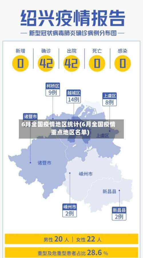 6月全国疫情地区统计(6月全国疫情重点地区名单)-第1张图片