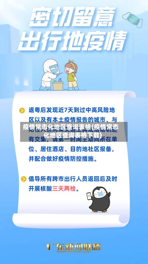 疫情常态化地区查询表格(疫情常态化地区查询表格下载)-第1张图片