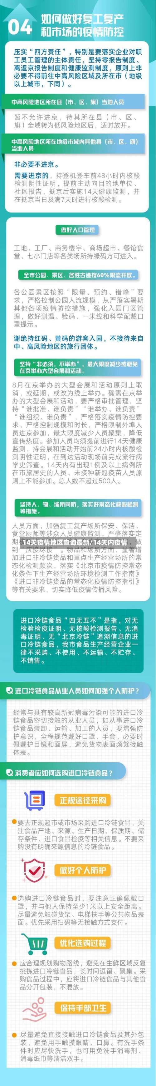 14天疫情地区查询最新/14天内疫情-第2张图片