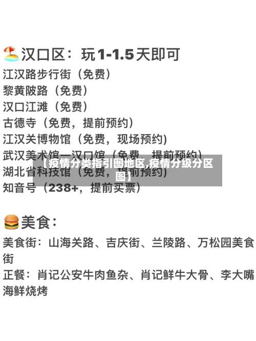 【疫情分类指引图地区,疫情分级分区图】-第2张图片