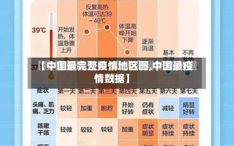 【中国最完整疫情地区图,中国最疫情数据】-第1张图片