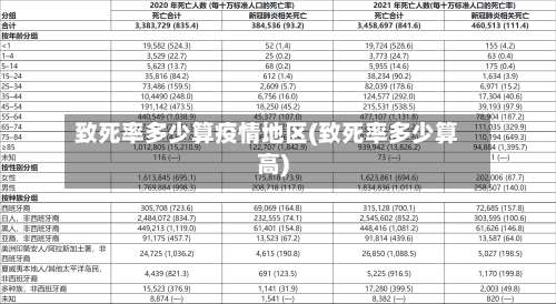 致死率多少算疫情地区(致死率多少算高)-第2张图片