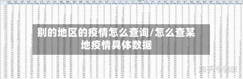 别的地区的疫情怎么查询/怎么查某地疫情具体数据-第1张图片