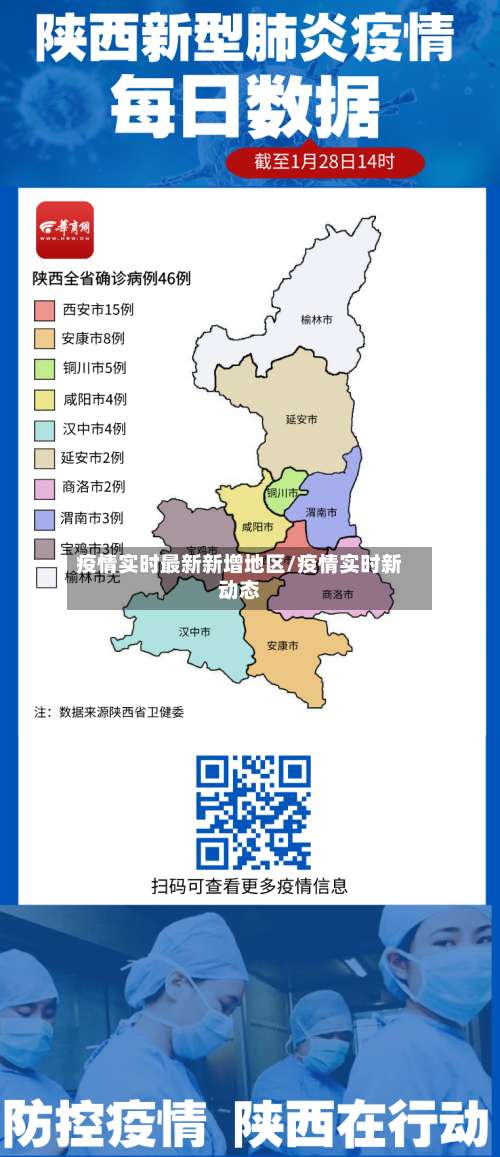 疫情实时最新新增地区/疫情实时新动态-第1张图片