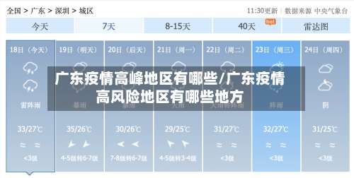 广东疫情高峰地区有哪些/广东疫情高风险地区有哪些地方-第1张图片