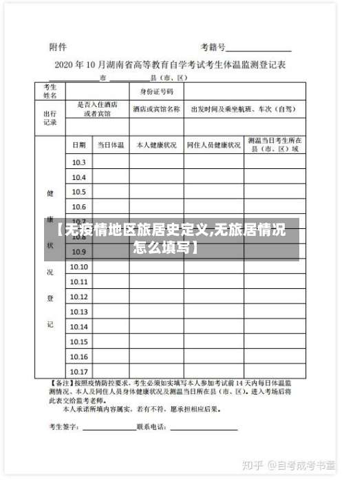 【无疫情地区旅居史定义,无旅居情况怎么填写】-第2张图片