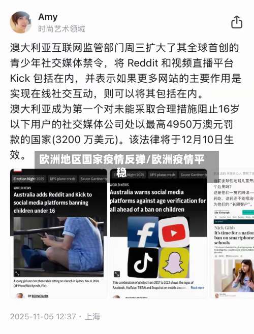 欧洲地区国家疫情反弹/欧洲疫情平稳-第1张图片