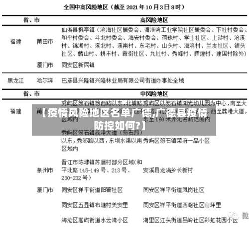 【疫情风险地区名单广德,广德县疫情防控如何?】-第1张图片