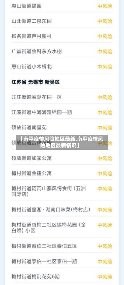 【南平疫情风险地区最新,南平疫情风险地区最新情况】-第1张图片