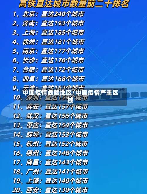 中国疫情危险地区/中国疫情严重区域-第3张图片