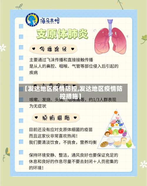 【发达地区疫情防控,发达地区疫情防控措施】-第3张图片