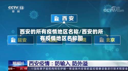 西安的所有疫情地区名称/西安的所有疫情地区名称图-第3张图片