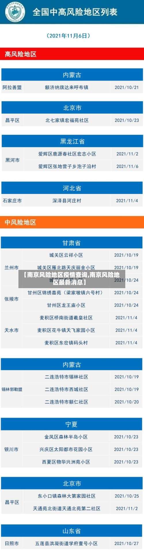 【南京风险地区疫情查询,南京风险地区最新消息】-第1张图片