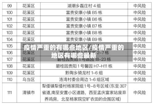 疫情严重的有哪些地区/疫情严重的地区有哪些最新-第3张图片