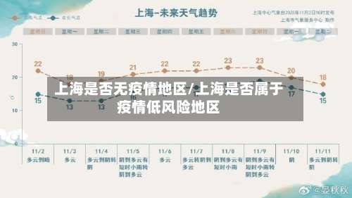 上海是否无疫情地区/上海是否属于疫情低风险地区-第3张图片