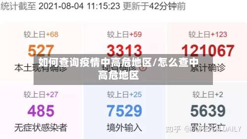 如何查询疫情中高危地区/怎么查中高危地区-第1张图片