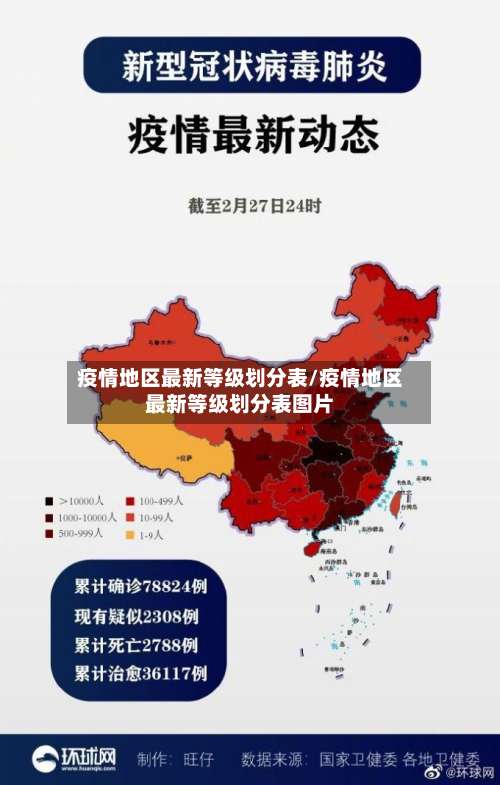 疫情地区最新等级划分表/疫情地区最新等级划分表图片-第2张图片