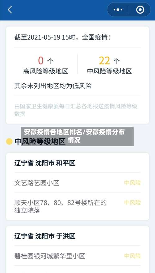 安徽疫情各地区排名/安徽疫情分布情况-第2张图片