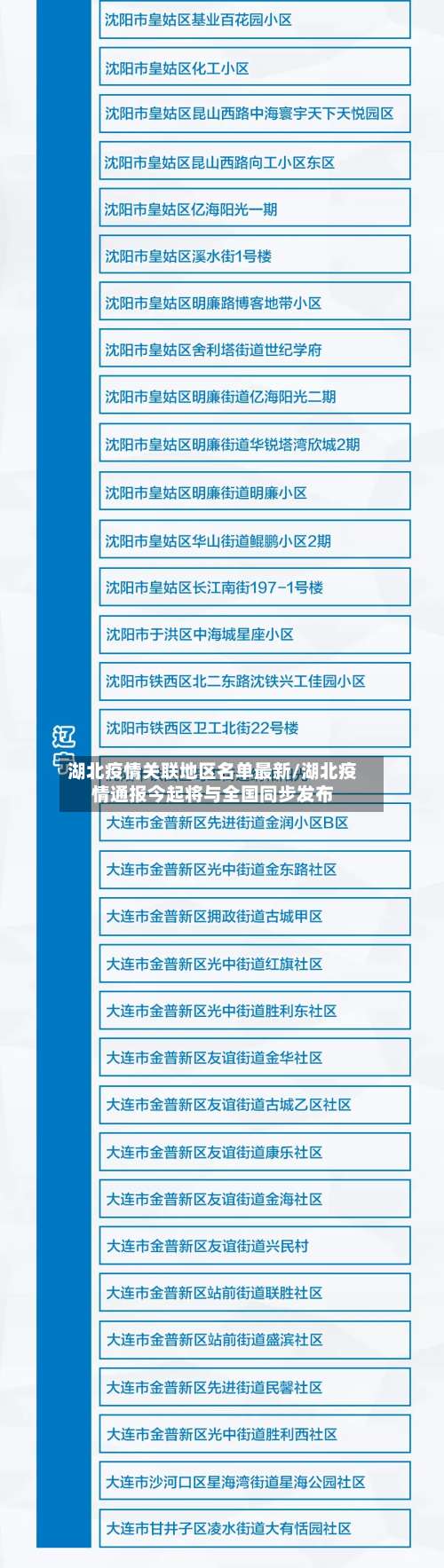 湖北疫情关联地区名单最新/湖北疫情通报今起将与全国同步发布-第1张图片