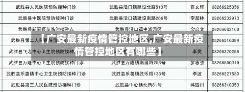 【广安最新疫情管控地区,广安最新疫情管控地区有哪些】-第1张图片