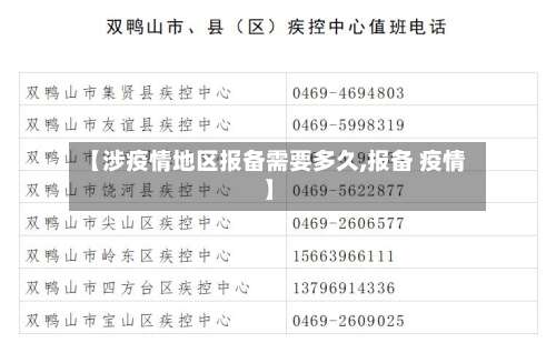 【涉疫情地区报备需要多久,报备 疫情】-第1张图片