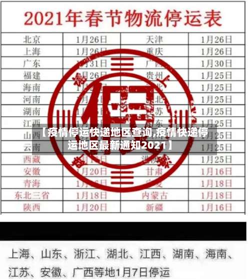 【疫情停运快递地区查询,疫情快递停运地区最新通知2021】-第2张图片