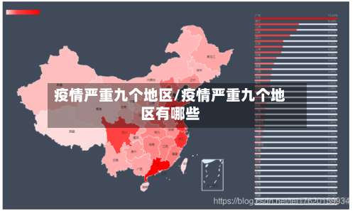 疫情严重九个地区/疫情严重九个地区有哪些-第1张图片