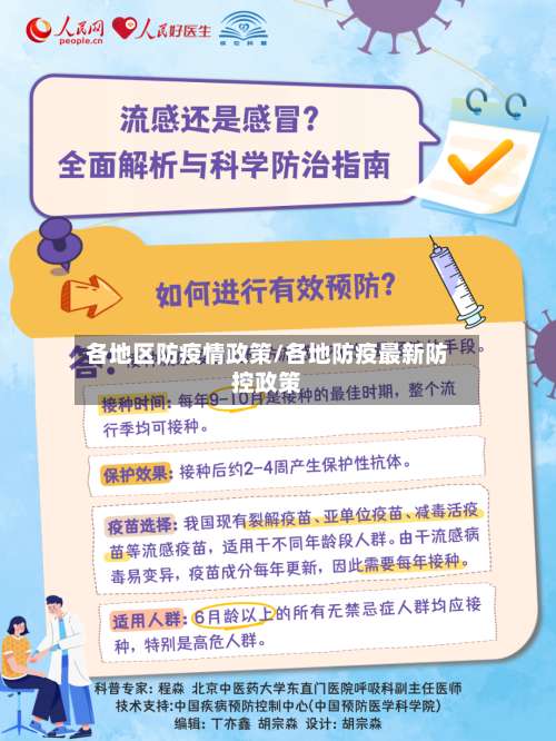 各地区防疫情政策/各地防疫最新防控政策-第2张图片