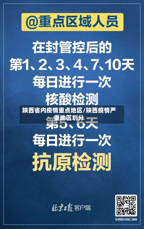 陕西省内疫情重点地区/陕西疫情严重地区划分-第1张图片