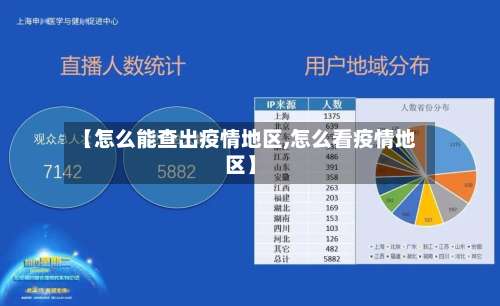 【怎么能查出疫情地区,怎么看疫情地区】-第1张图片