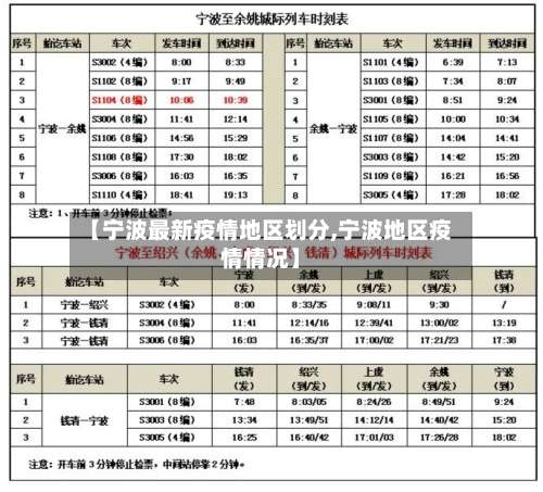 【宁波最新疫情地区划分,宁波地区疫情情况】-第2张图片