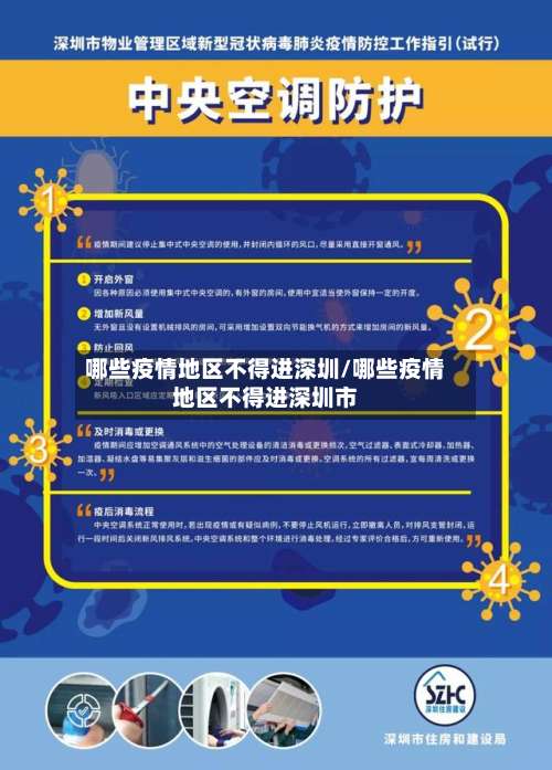 哪些疫情地区不得进深圳/哪些疫情地区不得进深圳市-第2张图片