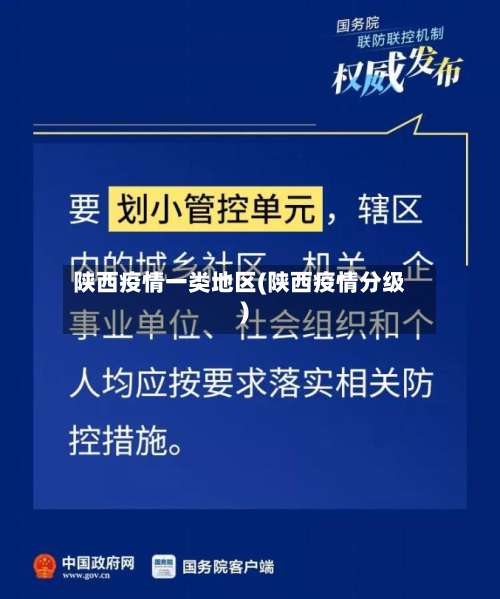 陕西疫情一类地区(陕西疫情分级)-第1张图片