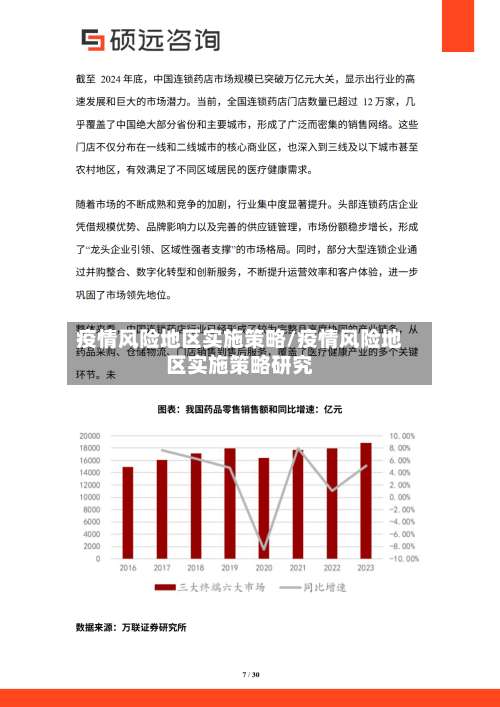 疫情风险地区实施策略/疫情风险地区实施策略研究-第1张图片