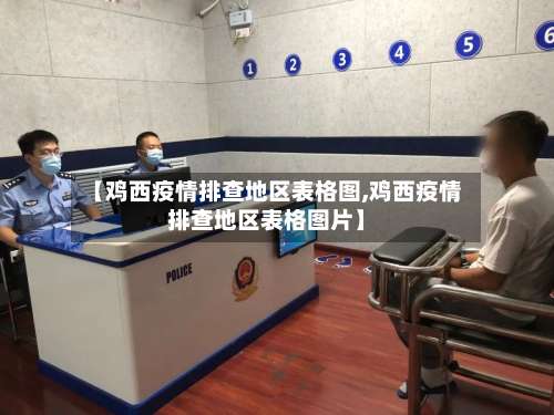 【鸡西疫情排查地区表格图,鸡西疫情排查地区表格图片】-第3张图片