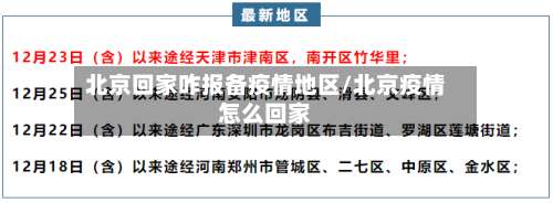 北京回家咋报备疫情地区/北京疫情怎么回家-第2张图片