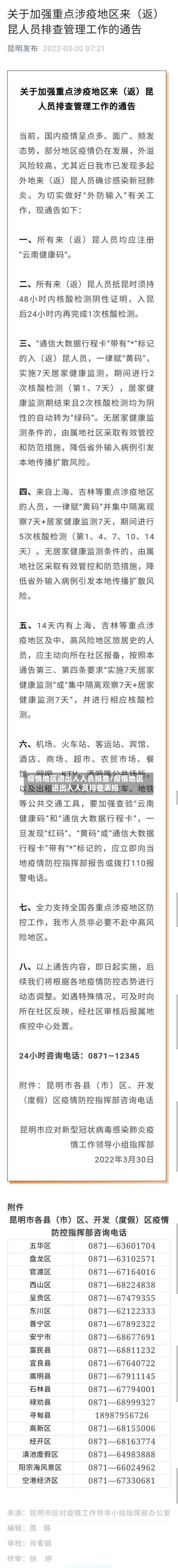 疫情地区进出入人员排查/疫情地区进出入人员排查表格-第2张图片