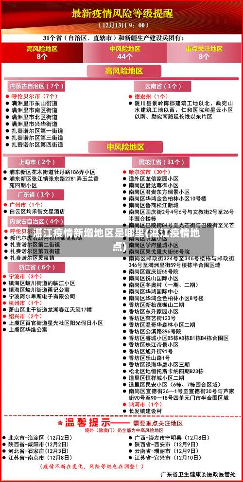 湛江疫情新增地区是哪里(湛江疫情地点)-第1张图片