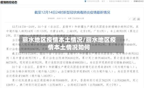 丽水地区疫情本土情况/丽水地区疫情本土情况如何-第1张图片